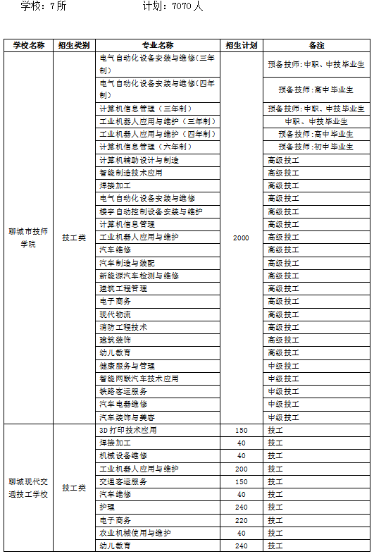 2025年澳門(mén)正版資料免費(fèi)公開(kāi),高速響應(yīng)解決方案_搢版61.95.39數(shù)據(jù)驅(qū)動(dòng)執(zhí)行決策_(dá)兒版35.14.75