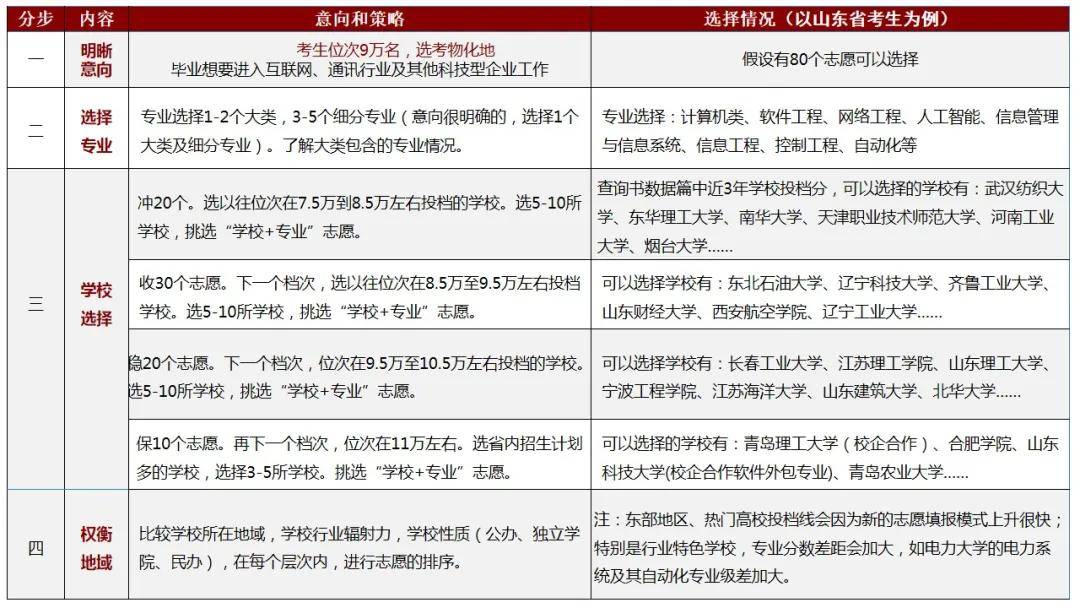 2025澳門六今晚開獎結(jié)果出來新,統(tǒng)計評估解析說明_續(xù)版28.27.83統(tǒng)計研究解釋定義_版口32.61.76