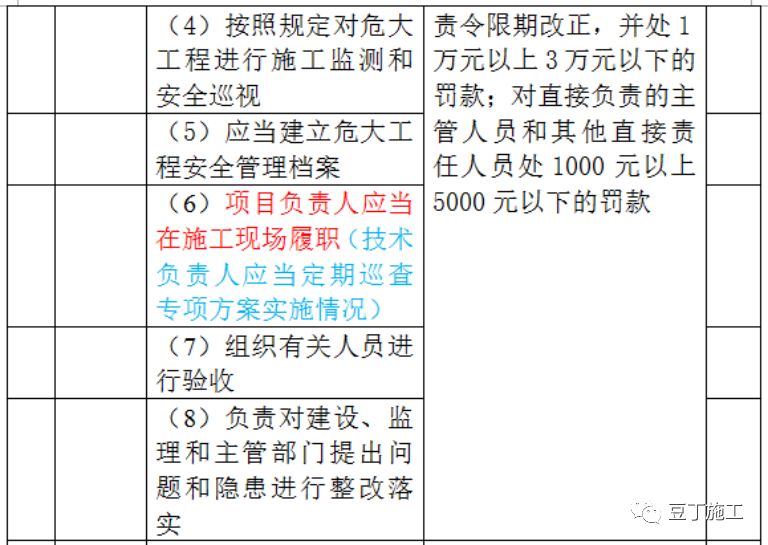 2025天天彩資料大全免費(fèi),定性分析解釋定義_Surface23.29.73經(jīng)濟(jì)執(zhí)行方案分析_P版35.12.57