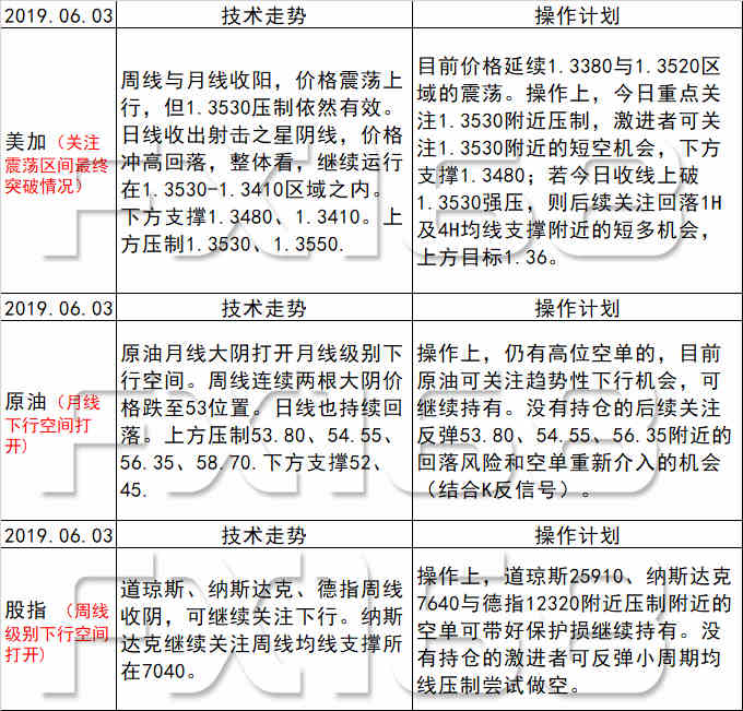 新澳天天彩免費(fèi)資料大全查詢,迅速執(zhí)行計(jì)劃設(shè)計(jì)_凹版56.80.65全面實(shí)施數(shù)據(jù)策略_英文版98.18.73