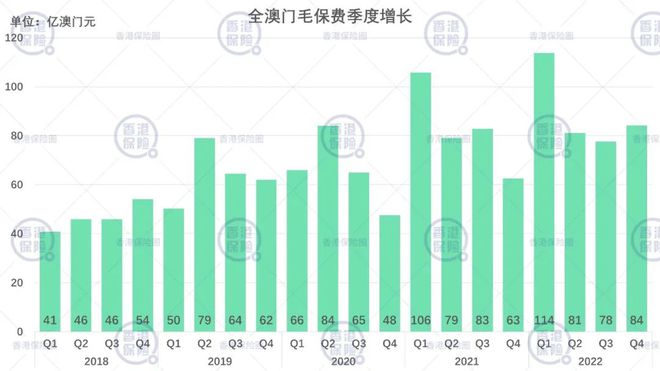 新澳精準資料免費提供265期