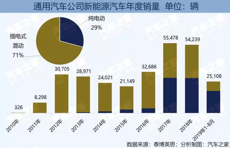 2025今晚澳門(mén),精細(xì)化策略解析_Gold21.73.31全面執(zhí)行分析數(shù)據(jù)_冒險(xiǎn)版99.41.58