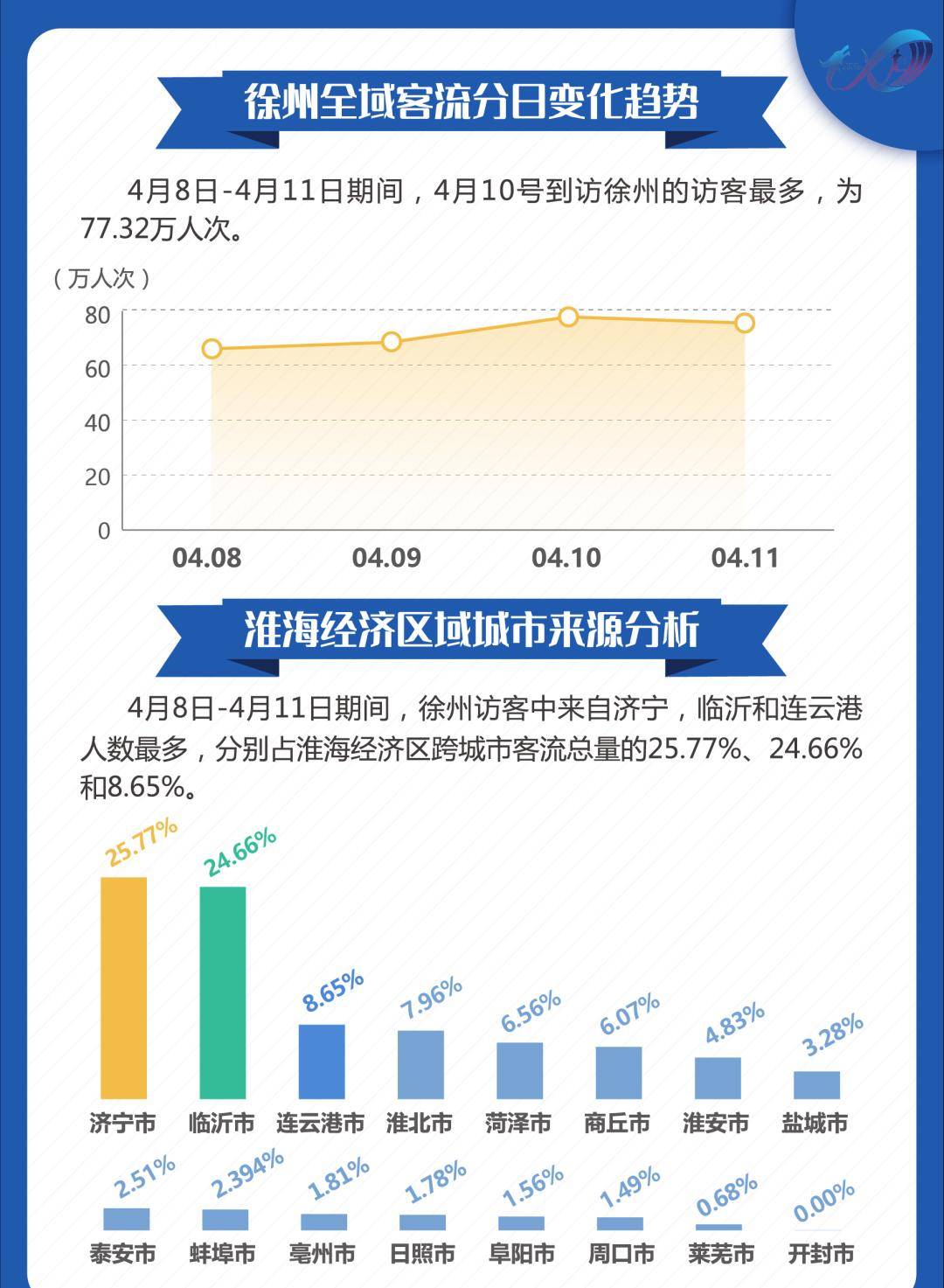 香港馬資料