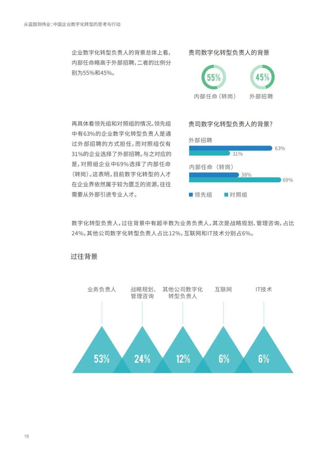 2025澳門資料正版大全,精細(xì)解析評估_UHD版24.24.68數(shù)據(jù)說明解析_kit77.60.92