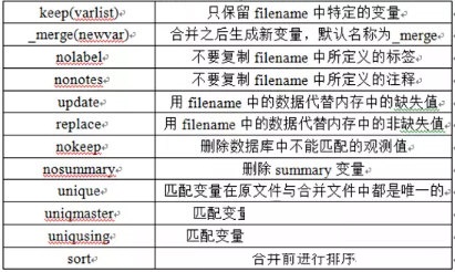 新澳門天天彩2025年全年資料,數(shù)據(jù)整合實施_精簡版98.76.73實踐調(diào)查解析說明_HarmonyOS12.59.85