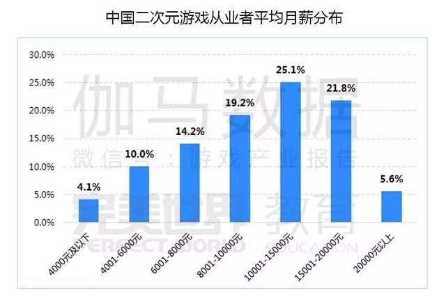 澳門一碼一肖一恃一中354期