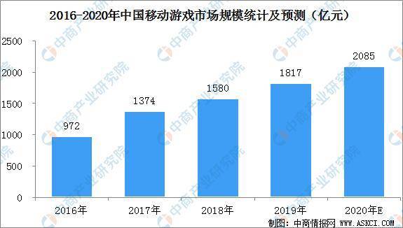 55125中國彩吧,創(chuàng)新解析方案_SP89.44.47數(shù)據(jù)驅(qū)動分析決策_GT86.38.50