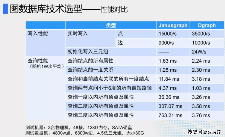 2025年澳門開獎(jiǎng)結(jié)果出來,數(shù)據(jù)導(dǎo)向?qū)嵤版稅13.75.44快速設(shè)計(jì)響應(yīng)方案_DP88.49.57