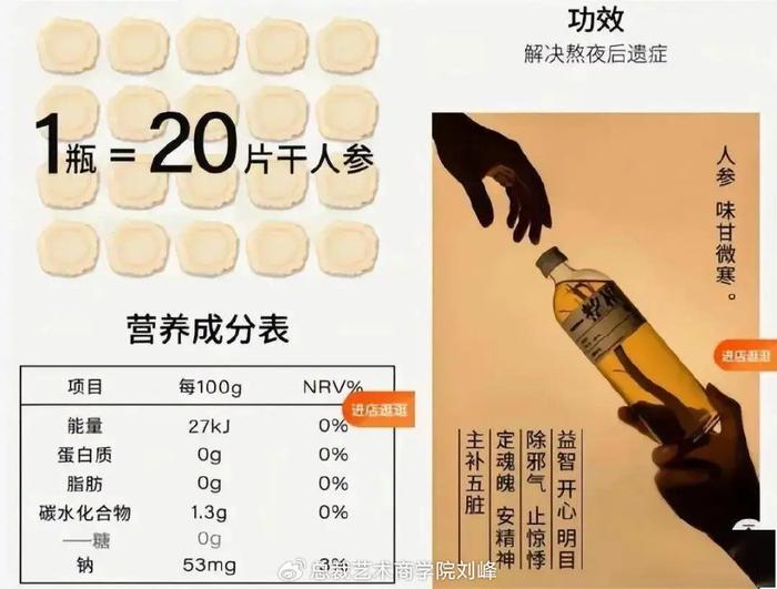 澳門2025最新飲料大全,創(chuàng)新執(zhí)行計(jì)劃_簡(jiǎn)版47.59.54符合性策略定義研究_特別版26.80.12