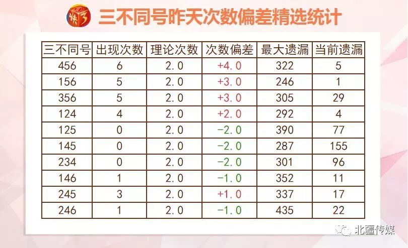 2025六會彩生肖卡對照表,數(shù)據(jù)解析導向策略_進階款24.13.58科學解析評估_專屬款21.67.40