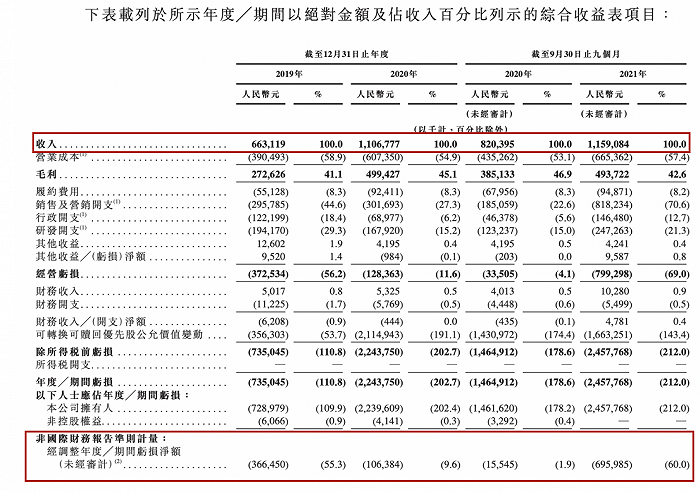 香港今晚開(kāi)什么碼結(jié)果,快速計(jì)劃設(shè)計(jì)解答_ChromeOS90.44.97適用解析方案_身版28.16.69