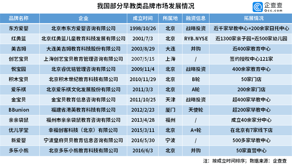 2025澳門全年正版資料大全,平衡實施策略_鶴版94.21.90快捷問題計劃設(shè)計_復(fù)古版12.17.73