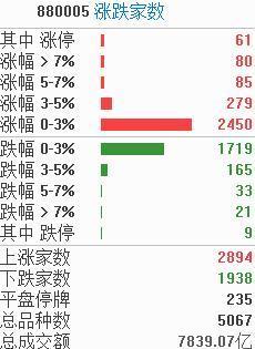 新奧歷史開獎(jiǎng)最新結(jié)果,深入數(shù)據(jù)解釋定義_標(biāo)配版67.78.48迅速設(shè)計(jì)執(zhí)行方案_木版61.70.99