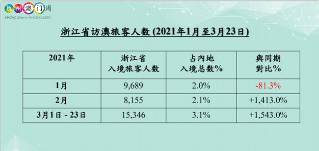 澳門近15期開獎記錄免費的,精細解析評估_GT13.20.82實踐策略實施解析_XP20.77.60