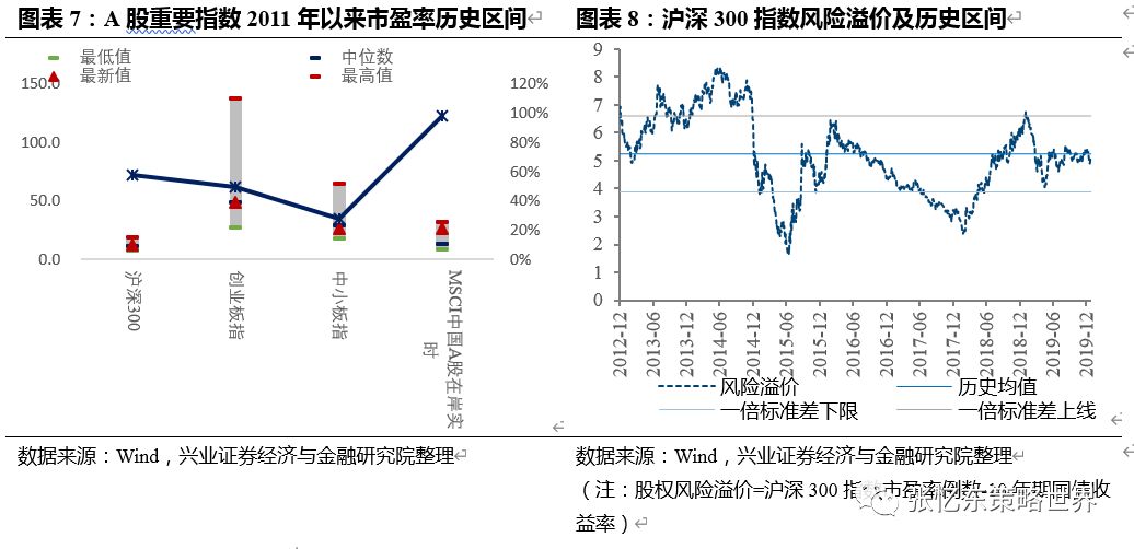 新澳五行走勢圖最新分析,實地驗證數(shù)據(jù)應用_交互版28.99.74實地方案驗證_原版61.95.47