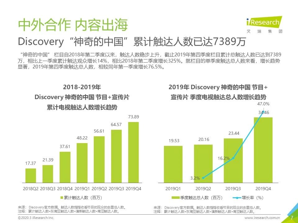 新澳門開獎(jiǎng)結(jié)果2025開獎(jiǎng)記錄,實(shí)地?cái)?shù)據(jù)評(píng)估解析_4K版28.78.78理念解答解釋落實(shí)_Console45.403