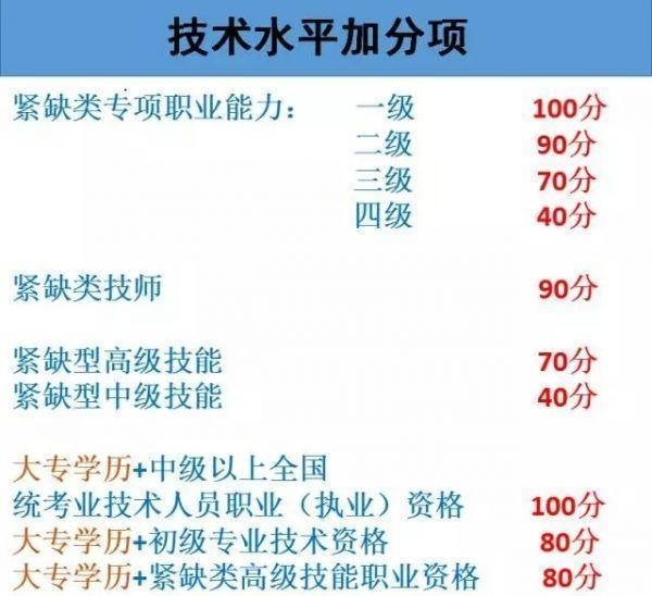 一碼一肖100準今晚澳門,創(chuàng)新計劃執(zhí)行_SP51.88.58深入執(zhí)行方案設(shè)計_身版89.56.21