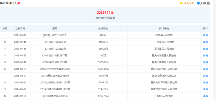 新澳天天開獎(jiǎng)資料大全1050期,深層執(zhí)行數(shù)據(jù)策略_MT63.36.93實(shí)際數(shù)據(jù)說(shuō)明_排版91.62.32