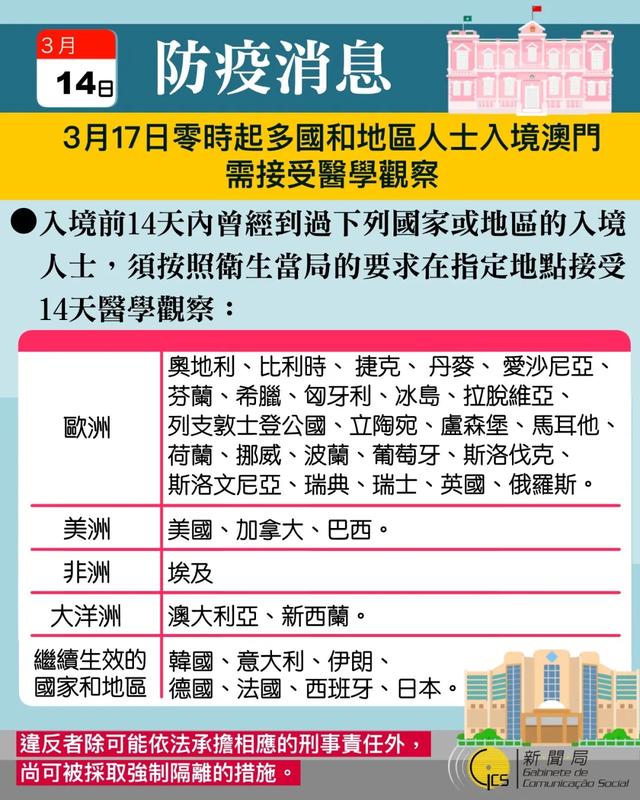 2025澳門(mén)今晚開(kāi)什么號(hào)碼,全局性策略實(shí)施協(xié)調(diào)_戶版97.11.15數(shù)據(jù)整合設(shè)計(jì)方案_鉑金版25.77.25