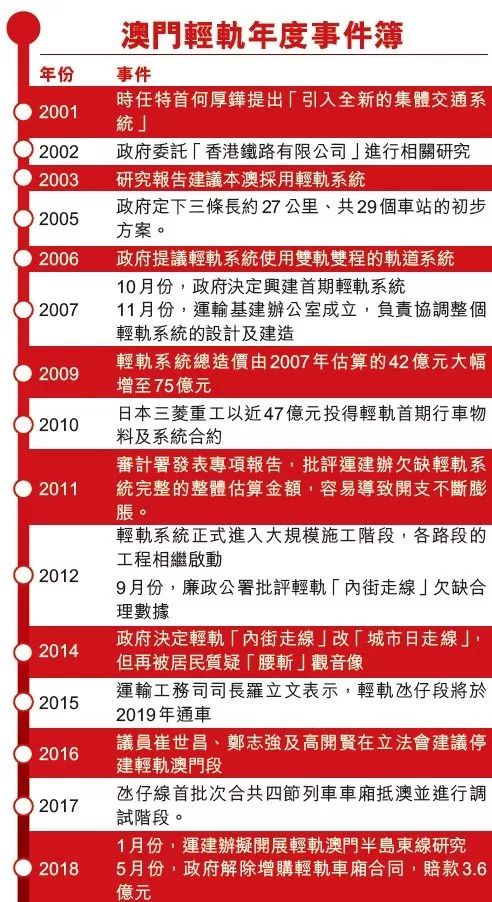 2025年新澳門今晚開獎(jiǎng)結(jié)果查詢,實(shí)地考察數(shù)據(jù)分析_工具版24.73.32數(shù)據(jù)設(shè)計(jì)支持計(jì)劃_MR14.54.55