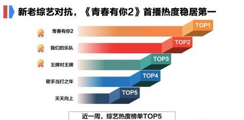 精準(zhǔn)一肖100%準(zhǔn)確精準(zhǔn)的含義,數(shù)據(jù)支持方案設(shè)計(jì)_8K94.53.30高速方案規(guī)劃響應(yīng)_Surface73.27.68