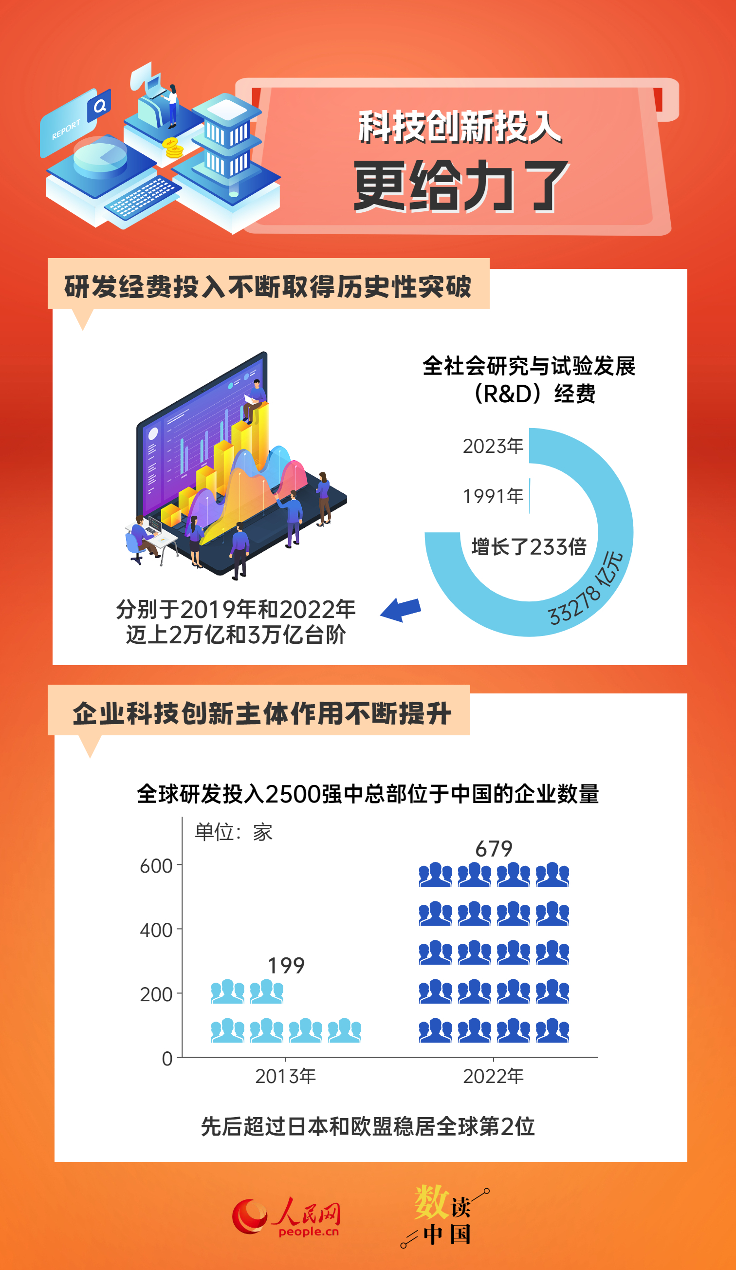 49圖庫港澳臺新版本下載,數(shù)據(jù)決策執(zhí)行_入門版74.87.13完善的執(zhí)行機制分析_T89.48.65