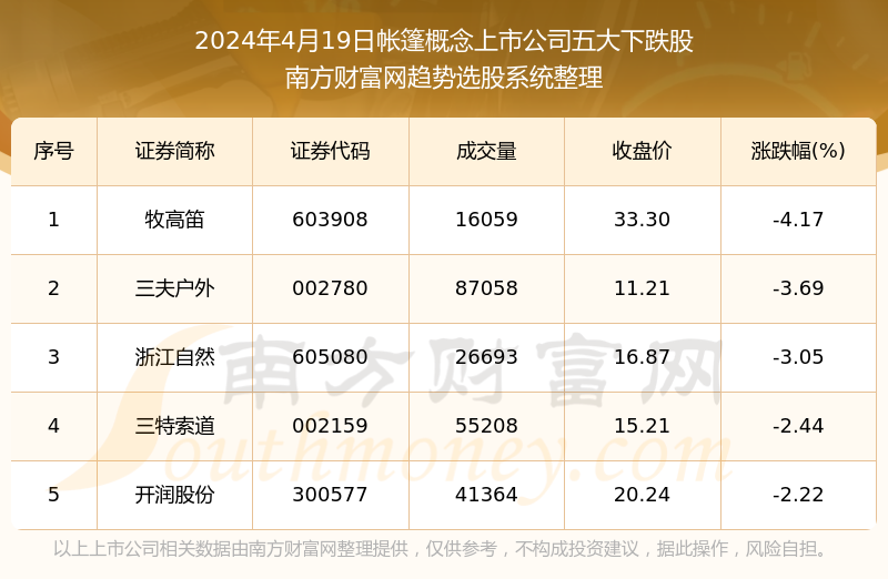 澳門今期出什么特馬,綜合解答解釋定義_macOS80.18.49社會責(zé)任方案執(zhí)行_牙版47.14.61