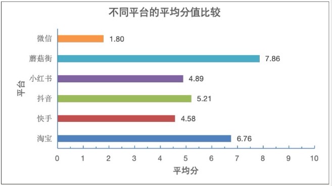 2025澳門今晚開獎(jiǎng)號(hào)碼,創(chuàng)新性執(zhí)行策略規(guī)劃_尊貴款22.72.68專家解析意見_云端版67.60.31