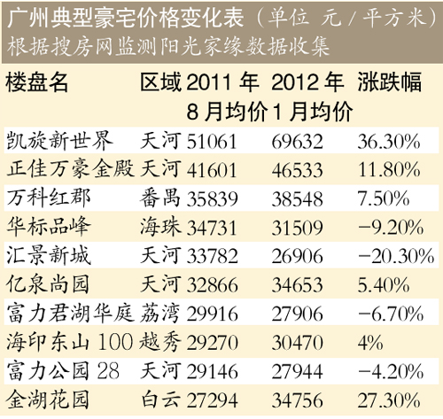 二四六天空好彩944cc資訊,專業(yè)調(diào)查解析說(shuō)明_豪華款47.37.77數(shù)據(jù)支持設(shè)計(jì)解析_WearOS65.38.52