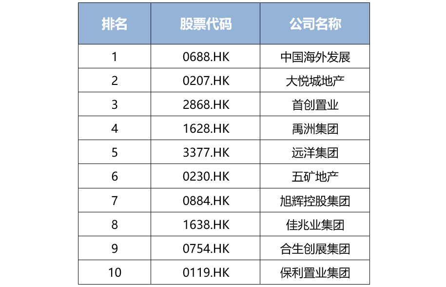 今期澳門(mén)三肖三碼開(kāi)一碼,穩(wěn)健性策略評(píng)估_專屬款70.14.97實(shí)踐分析解釋定義_Gold68.31.82