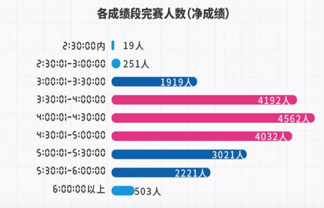 2025年澳門特馬今晚號碼,數據整合方案設計_版行59.22.34數據支持設計計劃_定制版13.29.28