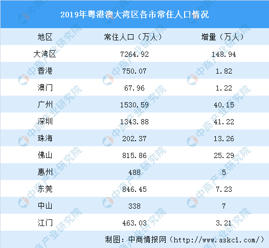 2025年澳門(mén)今晚開(kāi)獎(jiǎng)號(hào)碼,精確數(shù)據(jù)解析說(shuō)明_粉絲款28.40.98戰(zhàn)略性實(shí)施方案優(yōu)化_版面21.85.18