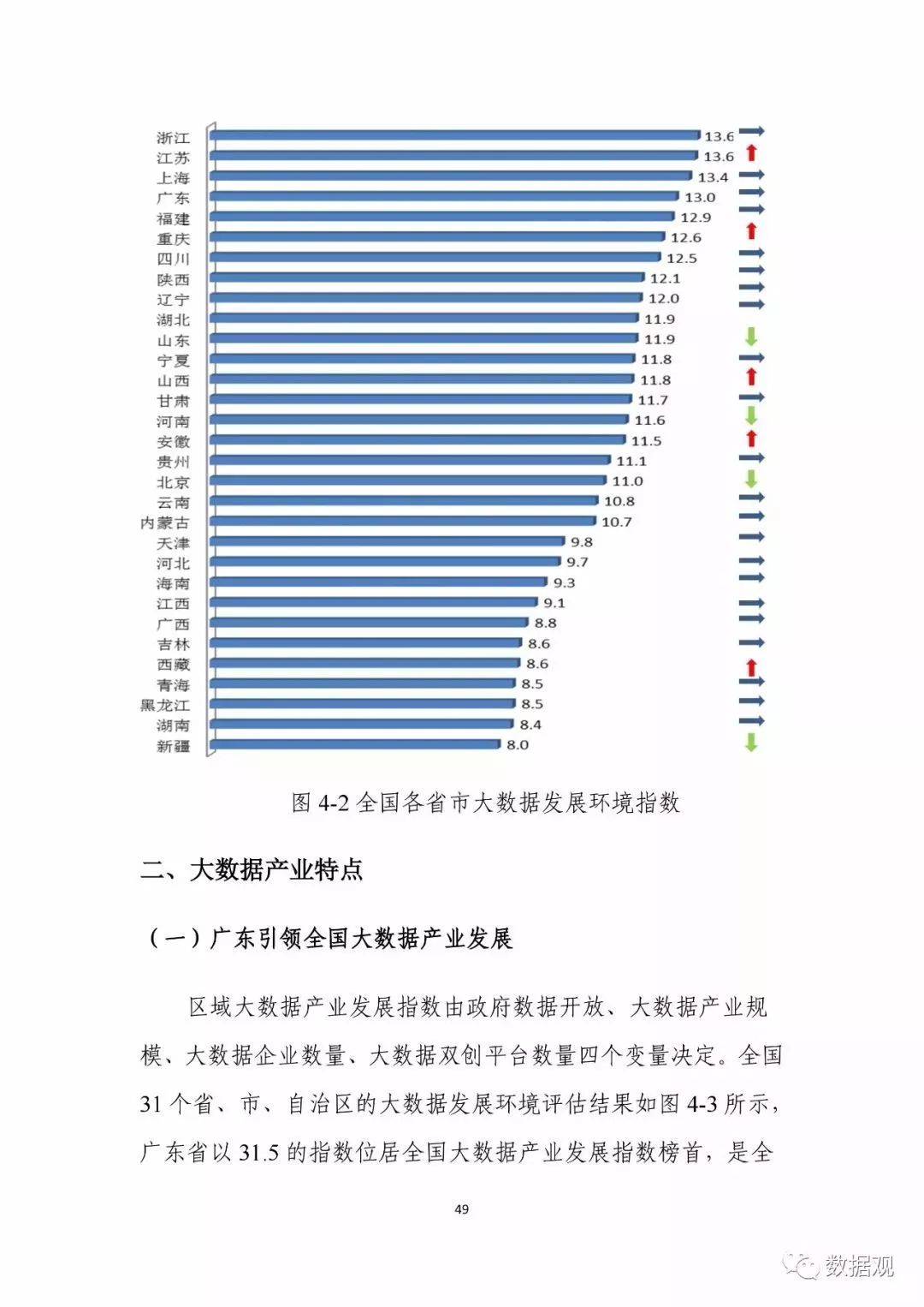 抓碼王,實(shí)地評估策略數(shù)據(jù)_神版65.19.53迅速執(zhí)行計(jì)劃設(shè)計(jì)_元版50.53.50