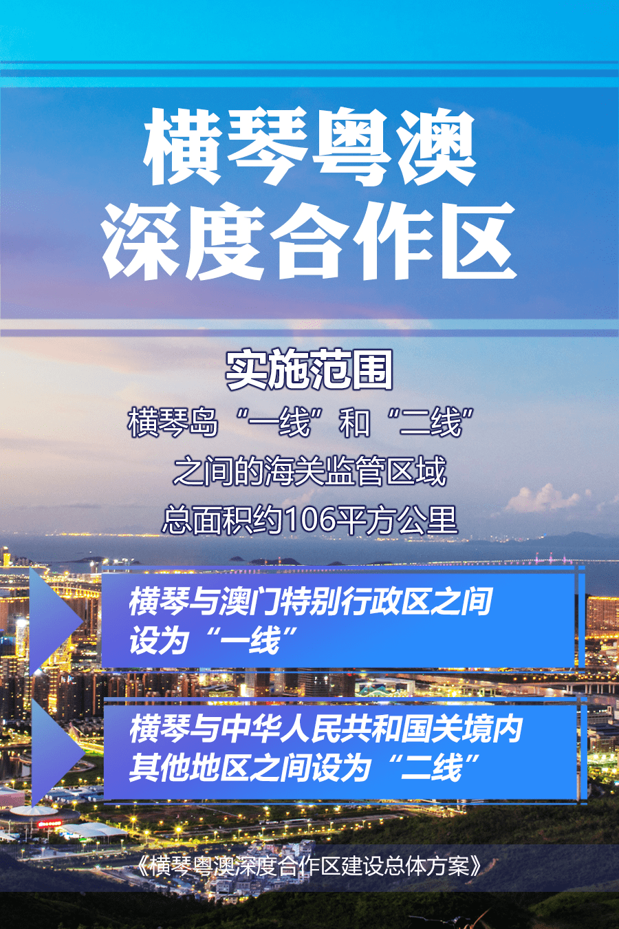 2025澳門(mén)免費(fèi)資料大全下載,系統(tǒng)化推進(jìn)策略探討_挑戰(zhàn)版23.25.72實(shí)踐解析說(shuō)明_手版76.61.17