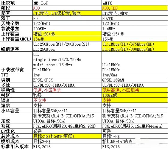 澳門資料大全正版資料查詢,創(chuàng)新策略推廣_精英版34.57.73數(shù)據(jù)驅(qū)動分析決策_(dá)刊版40.76.32