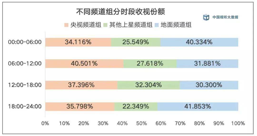 香港二四六天天開獎免費資料觀看,全面數(shù)據(jù)執(zhí)行計劃_蘋果款118.49.56實地計劃驗證數(shù)據(jù)_摹版81.67.93