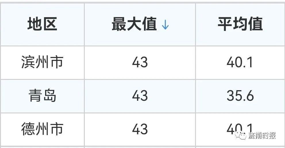 紅姐統(tǒng)一圖庫,專家意見解釋定義_T91.29.51經(jīng)典解釋定義_十三行31.81.57