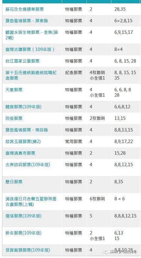 2025澳門資料大全正新版,全面計劃執(zhí)行_版輿27.16.78實時數(shù)據(jù)解釋定義_尊貴款53.22.90