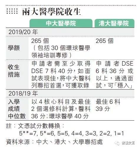 香港二四六開奘結(jié)果,廣泛解析方法評估_KP98.78.50靈活操作方案設計_kit69.99.31