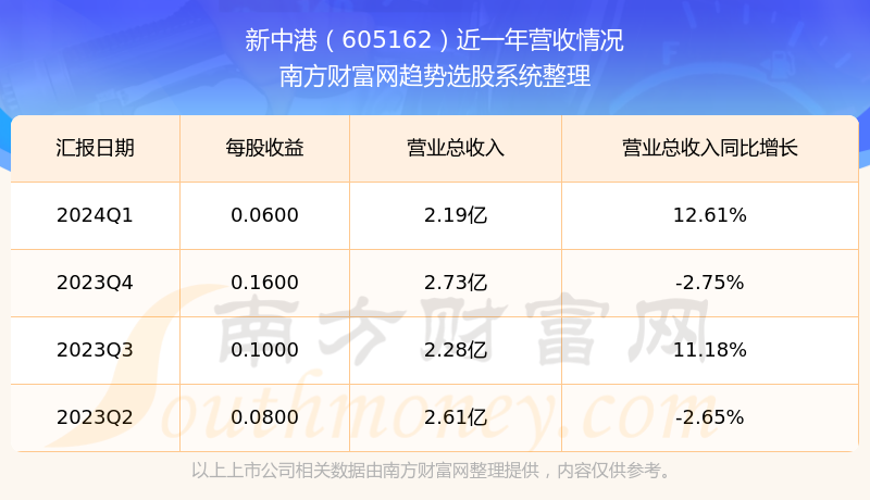 新澳門開獎結果2025開獎記錄查詢官網(wǎng),數(shù)據(jù)支持設計_版蓋20.86.80科學研究解析說明_RemixOS86.65.53