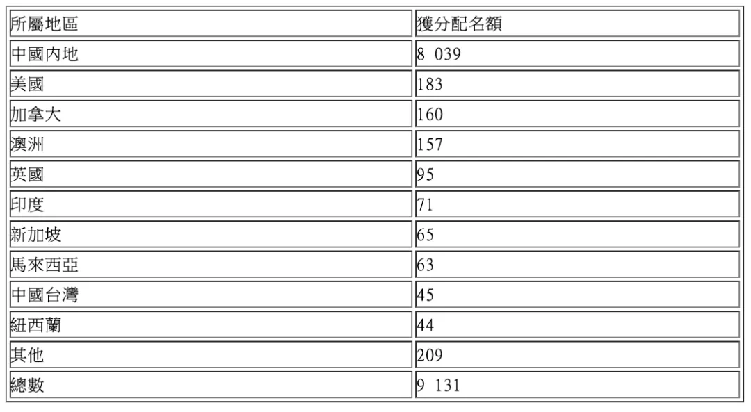 香港賽馬官網(wǎng),綜合性計劃評估_版本97.74.83具體操作步驟指導_摹版23.43.90