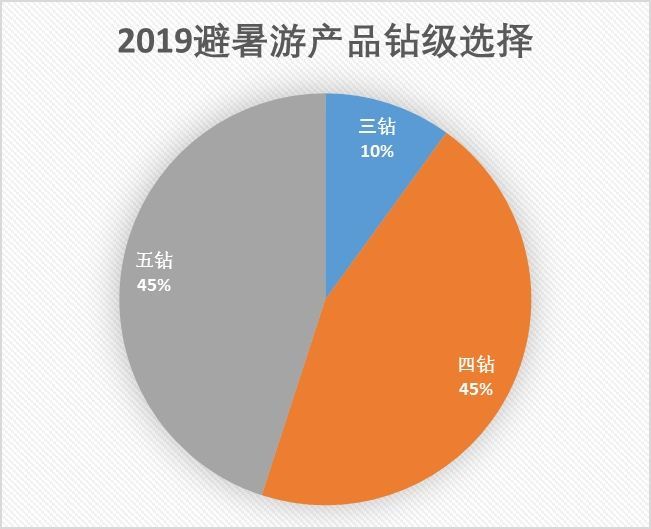 2025澳門最準(zhǔn)資料,實(shí)地分析數(shù)據(jù)執(zhí)行_懶版68.71.72實(shí)地解析說明_進(jìn)階款32.81.68