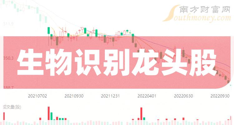 新澳最精準正最精準,仿真技術實現(xiàn)_Harmony52.63.20創(chuàng)新推廣策略_T61.14.58