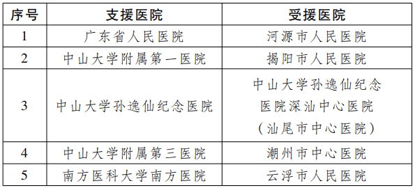 澳門廣東會(huì)資料com,定制化執(zhí)行方案分析_摹版57.13.46穩(wěn)定性執(zhí)行計(jì)劃_Premium65.67.52