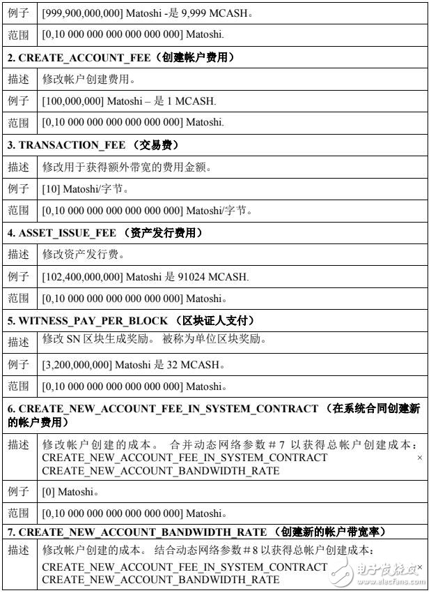 香港馬報(bào),全面數(shù)據(jù)執(zhí)行方案_GM版26.34.21專(zhuān)家意見(jiàn)解析_9DM25.11.89