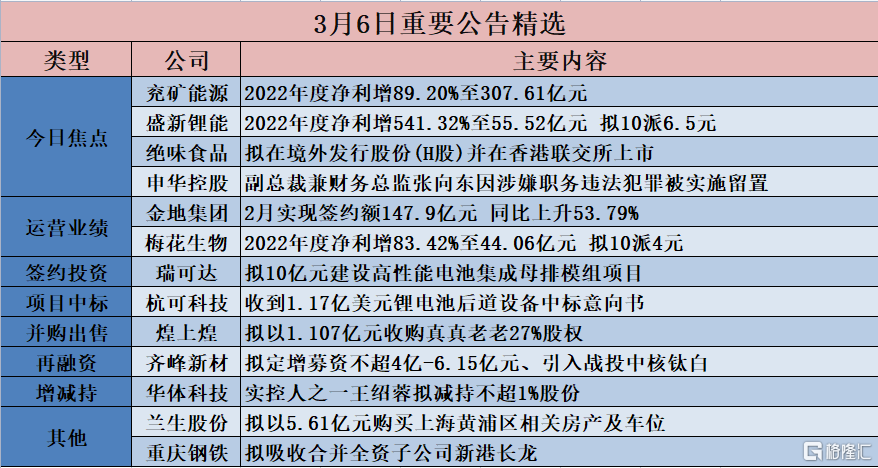 2025年香港資料大全,實(shí)用性執(zhí)行策略講解_版齒56.26.68未來趨勢解釋定義_定制版13.55.42