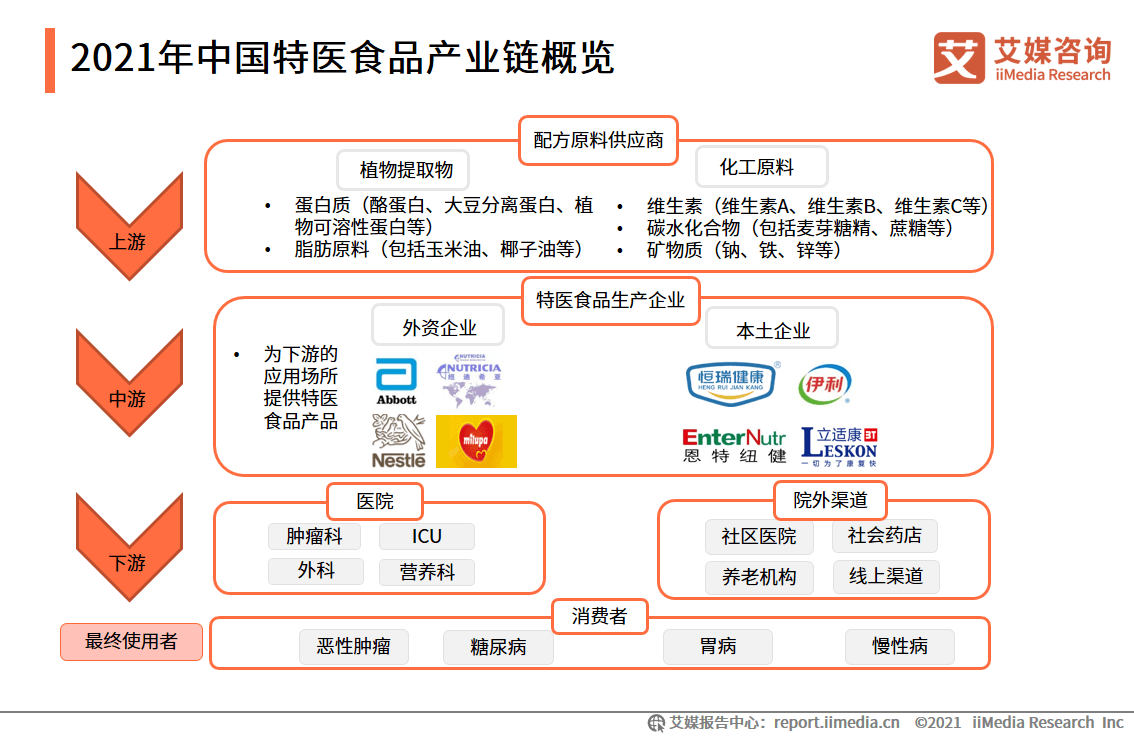 港澳600圖庫,數(shù)據(jù)驅(qū)動執(zhí)行決策_(dá)輕量版47.58.90綜合研究解釋定義_Advanced20.21.34