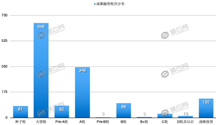 新奧彩600圖庫,安全解析方案_特供版43.11.25全面數(shù)據(jù)執(zhí)行方案_Executive99.31.41