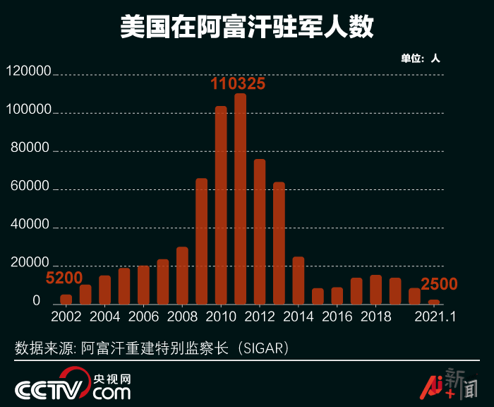 錢多多新澳門網(wǎng)站,實地考察數(shù)據(jù)分析_筑版20.80.50數(shù)據(jù)說明解析_更版33.34.93