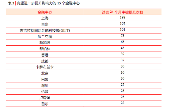 香港開碼結(jié)果2025,實際數(shù)據(jù)說明_英文版95.82.41經(jīng)濟執(zhí)行方案分析_基礎(chǔ)版92.13.74